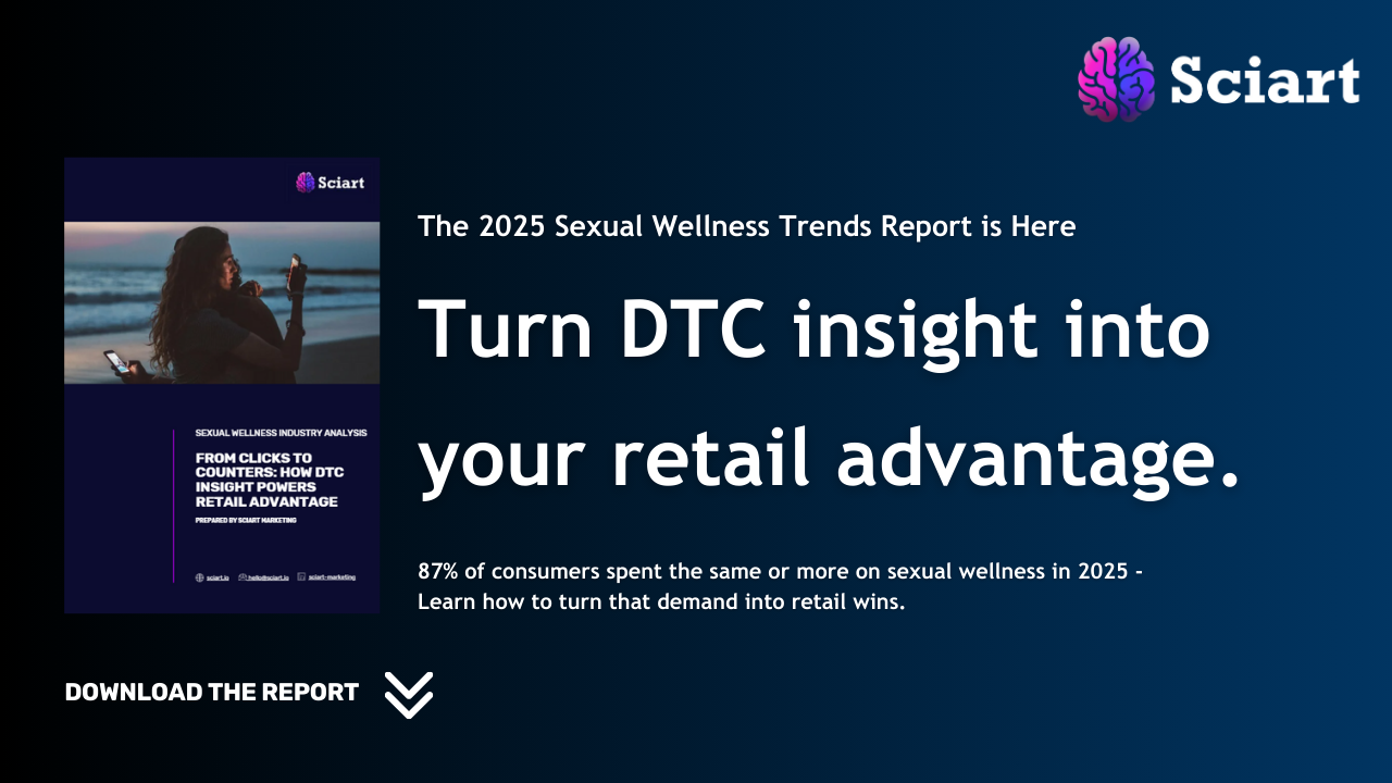 Sexual Wellness Industry Report